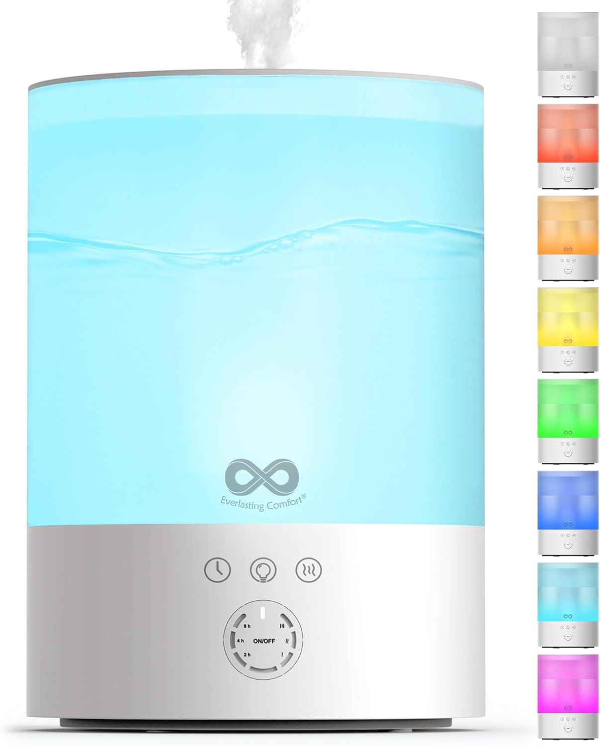 Everlasting Comfort 2.5L Top Fill Humidifier for Bedroom – Quiet, Easy to Fill & Clean, 24HR Runtime, Night Lights, Timer, Ultrasonic Cool Mist, Auto Shut-Off, Essential Oil Diffuser – White